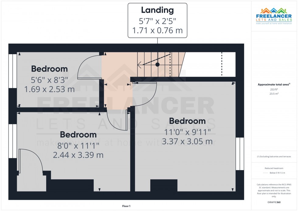 Floorplan for Griffithstown, Torfaen