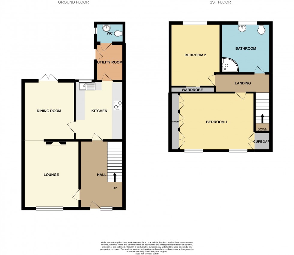 Floorplan for Blaen Y Pant Avenue, Malpas, Newport