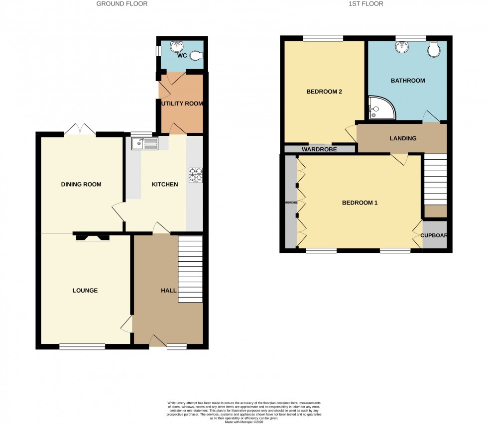 Floorplan for Blaen-Y-Pant Avenue Malpas, Newport