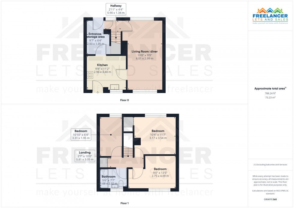 Floorplan for Ringland, Newport
