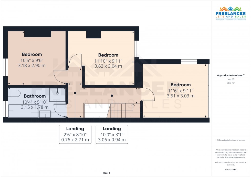 Floorplan for Pillgwenlly, Newport