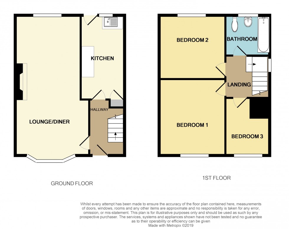 Floorplan for Malpas Road, Malpas, Newport