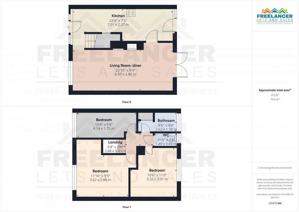 Floorplan for Bettws, Newport