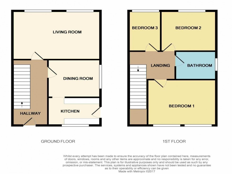 Hollybush Avenue, Newport, 3 bedroom, SemiDetached