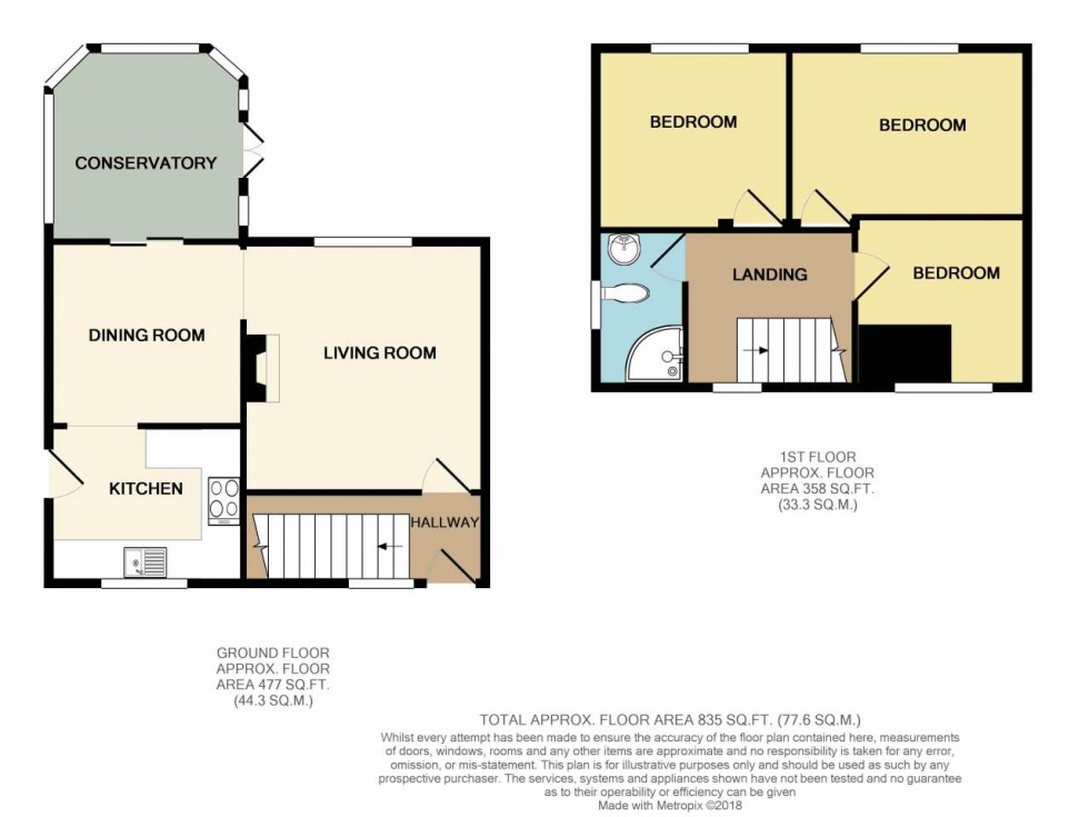 Floorplan for Pennine Close, Risca, Newport