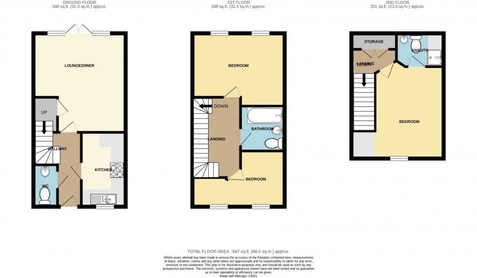 Floorplan for Lysaght Gardens Newport