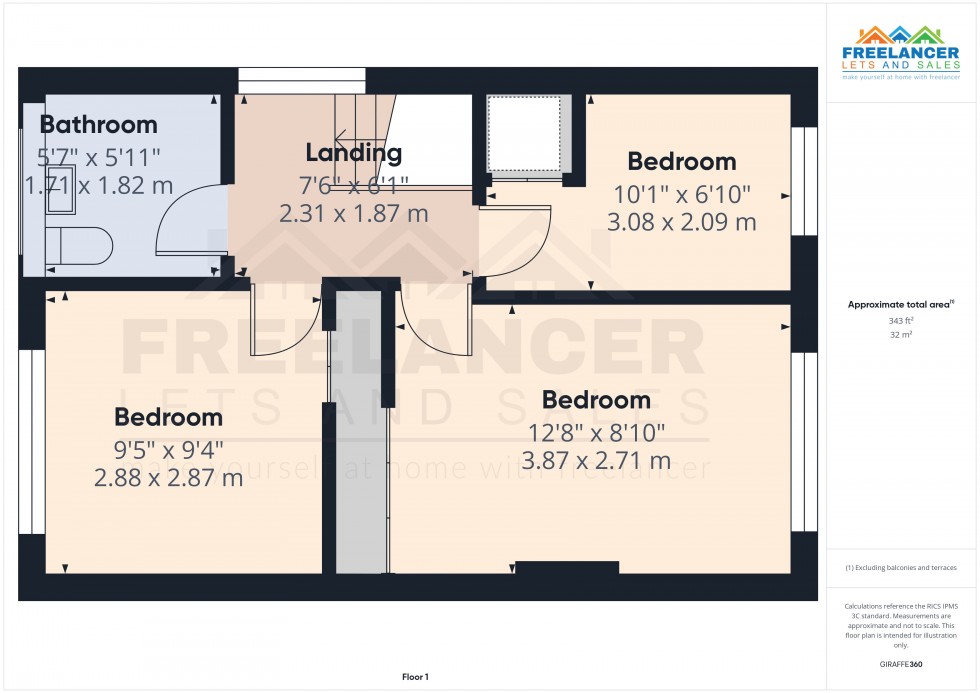 Floorplan for Malpas