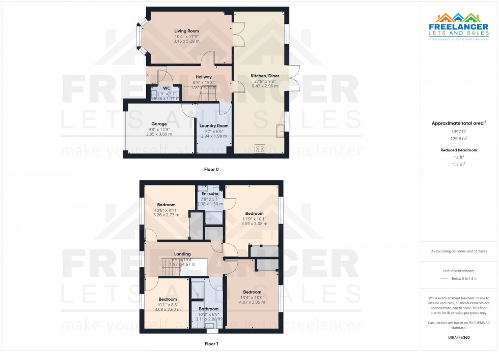 Floorplan for St Dials, Cwmbran