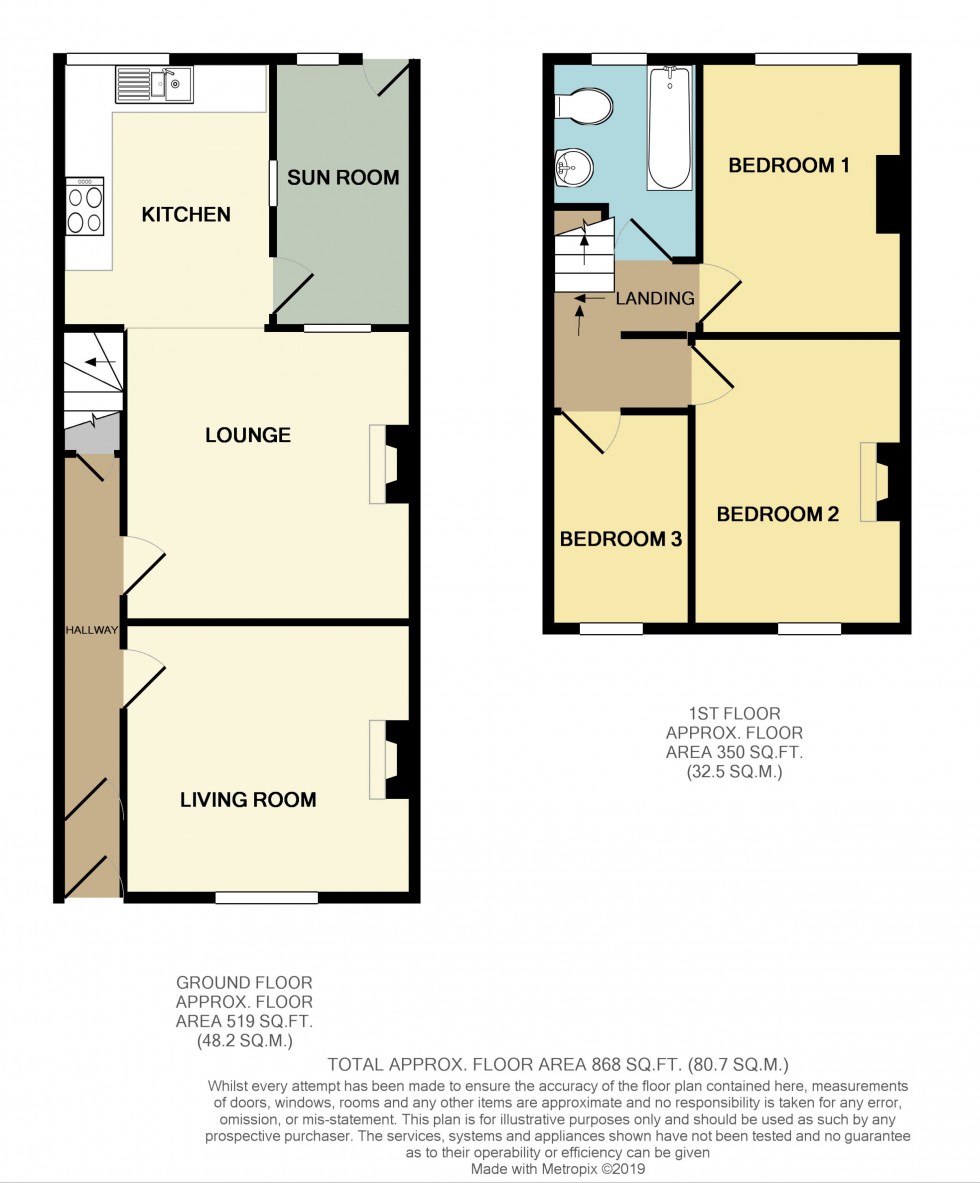 Floorplan for Caldicot Street, Newport